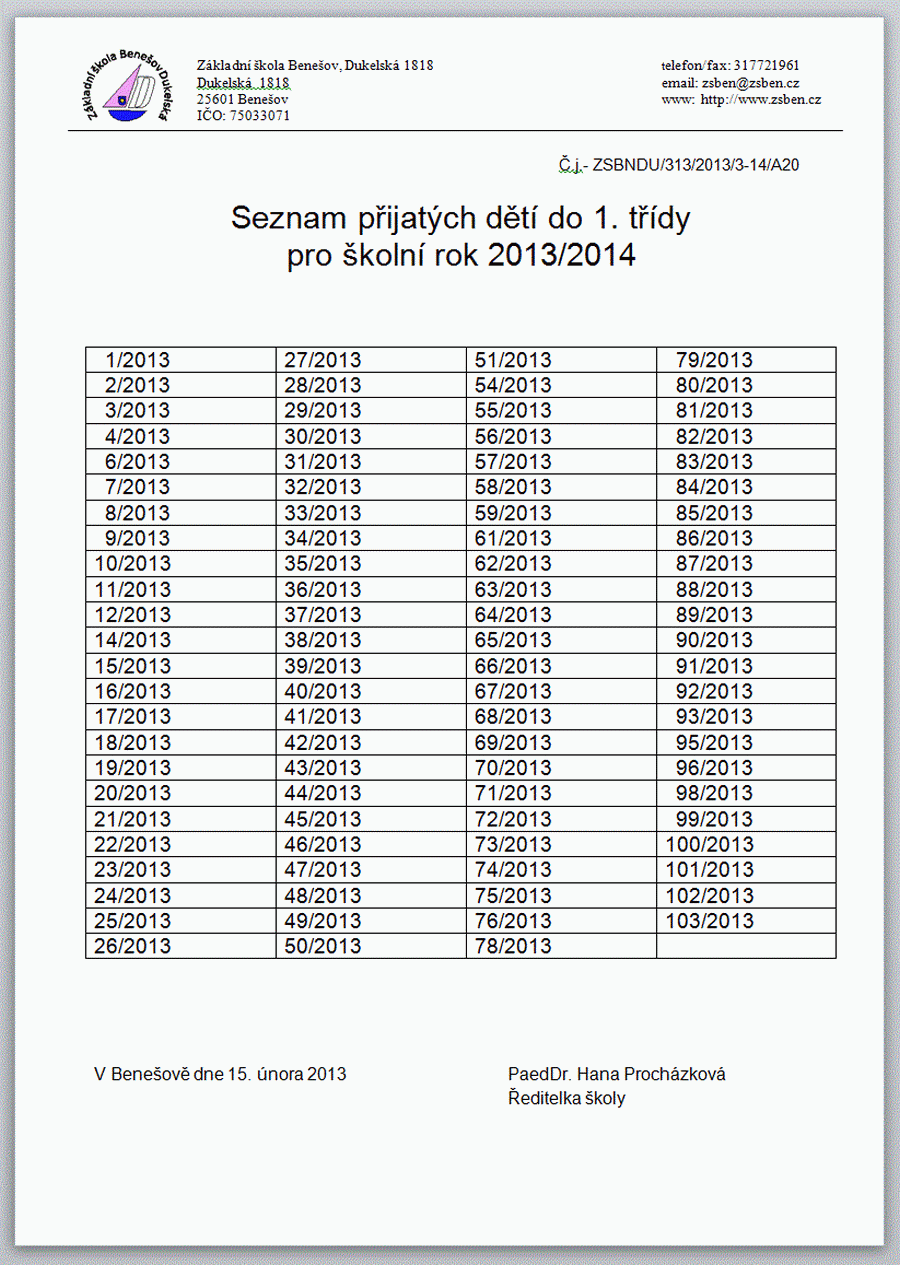 Zápis 2013 - výsledky